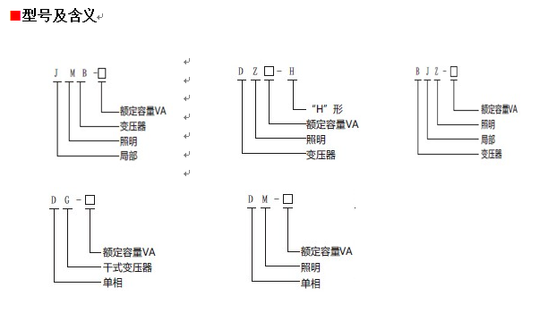 JMB行燈變壓器型號(hào)含義圖 JMB行燈變壓器型號(hào)含義圖